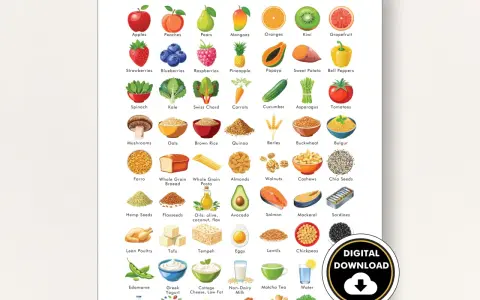 Guide alimentaire pour Hashimoto : fruits, légumes, poissons, volaille, etc. pour une alimentation saine.