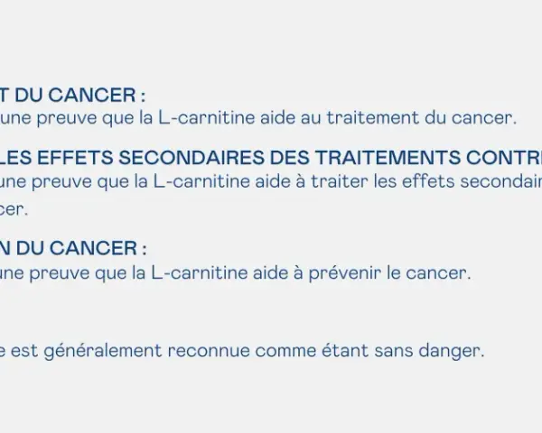 La L-carnitine n'aide pas au traitement, à la prévention ou à l'atténuation des effets secondaires du cancer. Elle est reconnue comme sans danger.