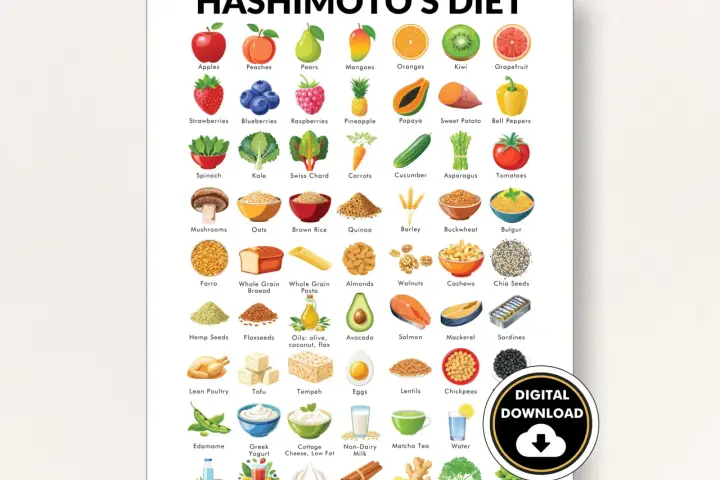 Guide alimentaire pour Hashimoto : fruits, légumes, poissons, volaille, etc. pour une alimentation saine.