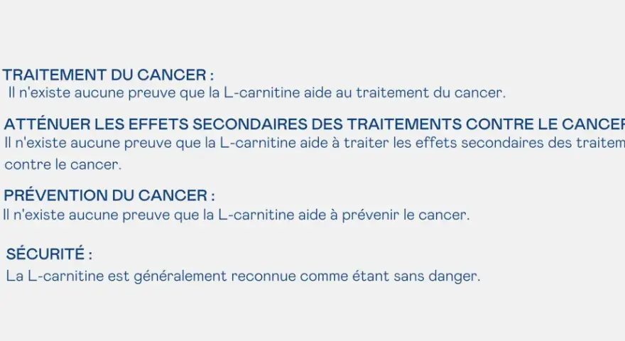 La L-carnitine n'aide pas au traitement, à la prévention ou à l'atténuation des effets secondaires du cancer. Elle est reconnue comme sans danger.