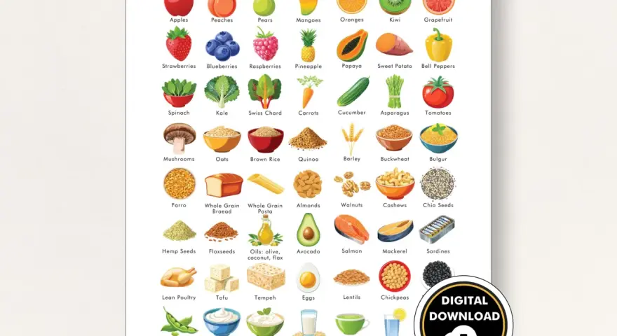 Guide alimentaire pour Hashimoto : fruits, légumes, poissons, volaille, etc. pour une alimentation saine.