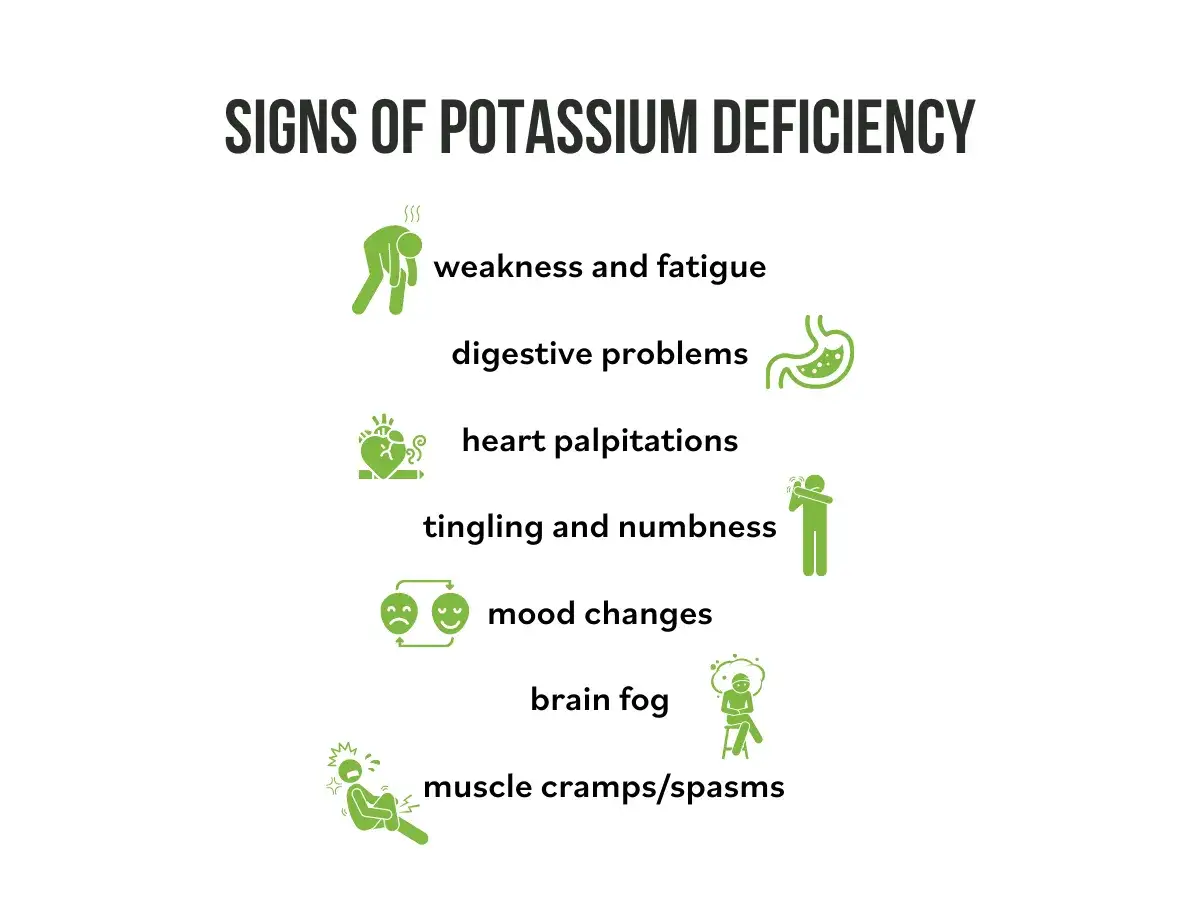 Sympt&ocirc;mes de manque de potassium : fatigue, troubles digestifs, palpitations, engourdissements, changements d'humeur, brouillard c&eacute;r&eacute;bral, crampes musculaires.