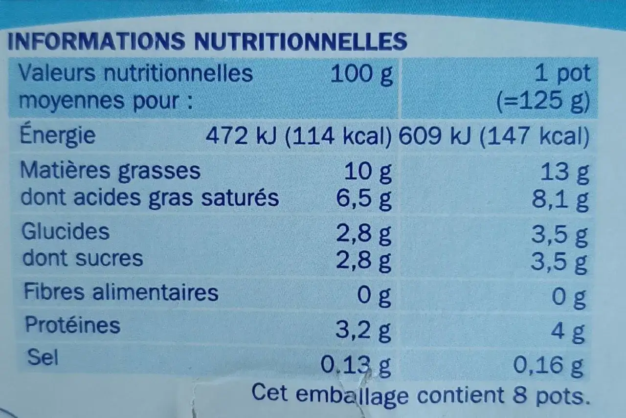 Tableau nutritionnel : 1 pot de yaourt grec protéiné de 125g contient 4g de protéines.