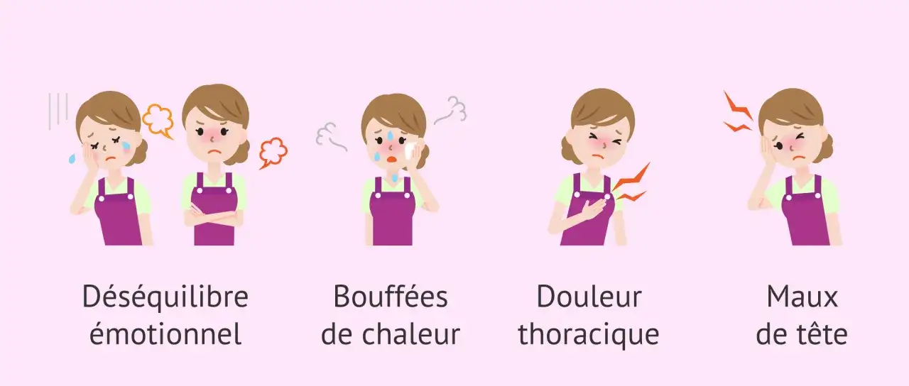 Illustrations de femmes montrant des sympt&ocirc;mes de pr&eacute;m&eacute;nopause : d&eacute;s&eacute;quilibre &eacute;motionnel, bouff&eacute;es de chaleur, douleur thoracique, maux de t&ecirc;te.