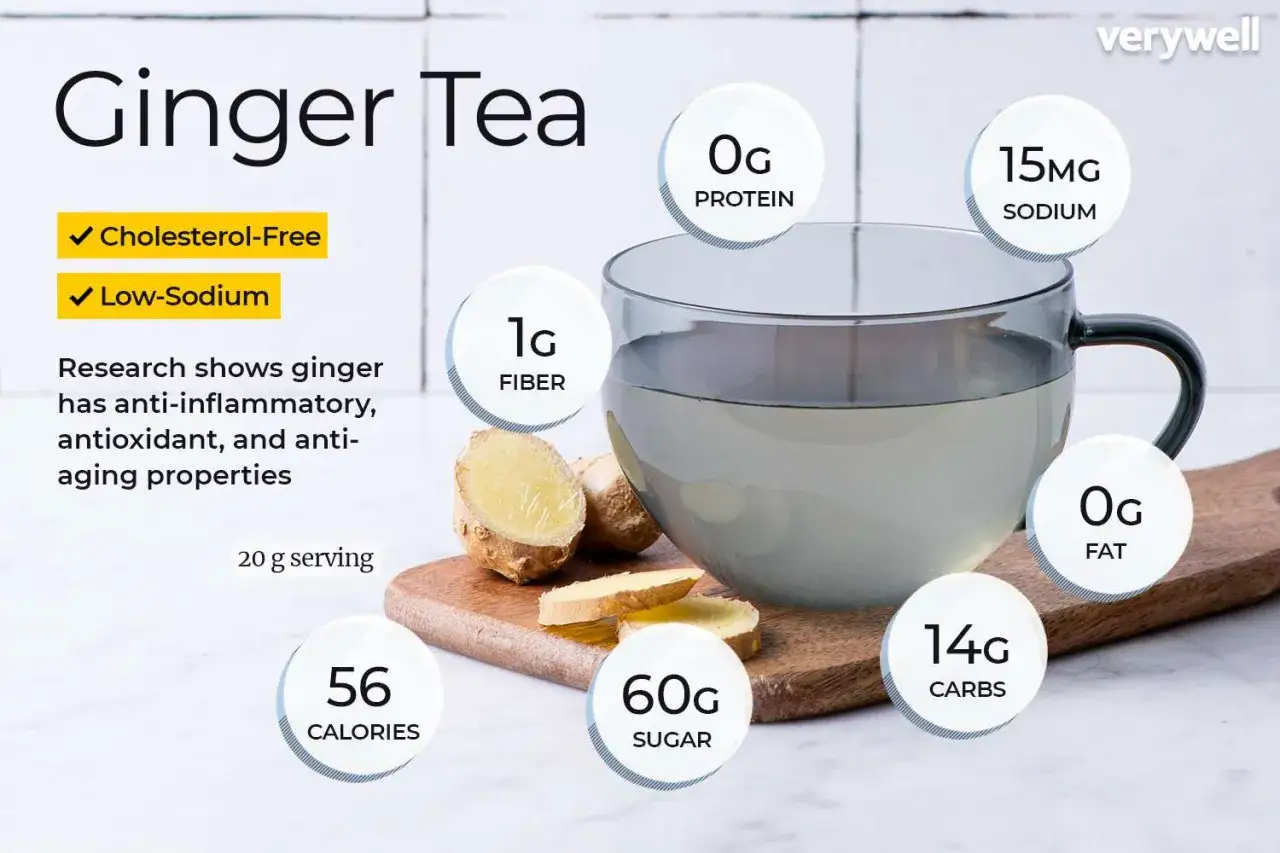 Une tasse d'infusion gingembre, avec des informations nutritionnelles. Le gingembre est réputé pour ses propriétés anti-inflammatoires.